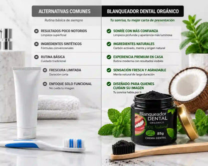 Blanqueador dental orgánico